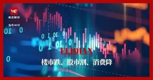 华林优配APP资金安全账户管理流程示意图